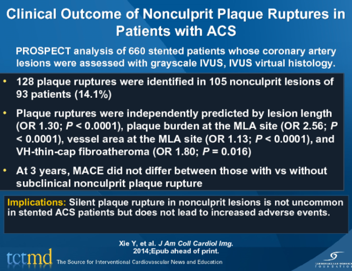 Clinical Outcome of Nonculprit Plaque Ruptures in Patients with ACS
