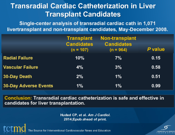 Transradial Cardiac Catheterization in Liver Transplant Candidates