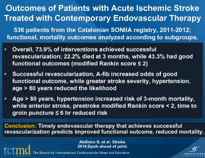 Outcomes of Patients with Acute Ischemic Stroke Treated with Contemporary Endovascular Therapy