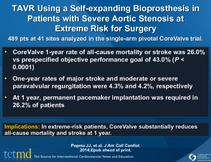 TAVR Using a Self-expanding Bioprosthesis in Patients with Severe Aortic Stenosis at Extreme Risk for Surgery