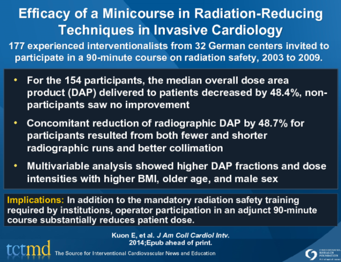 Efficacy of a Minicourse in Radiation-Reducing Techniques in Invasive Cardiology