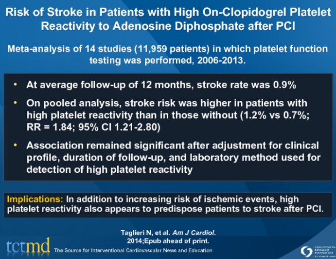 Risk of Stroke in Patients with High On-Clopidogrel Platelet Reactivity to Adenosine Diphosphate after PCI