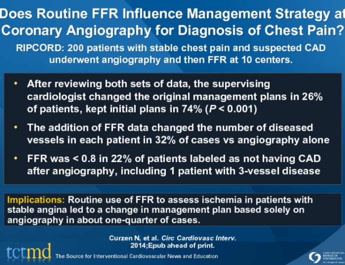 Does Routine FFR Influence Management Strategy at Coronary Angiography for Diagnosis of Chest Pain?
