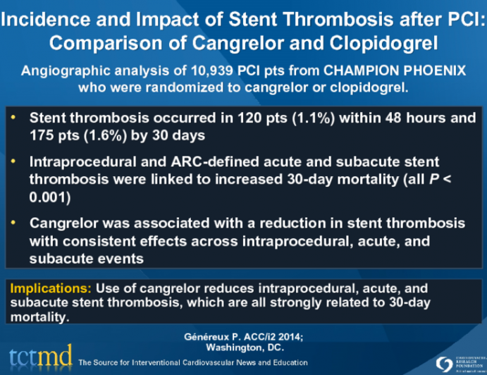 Incidence and Impact of Stent Thrombosis after PCI: Comparison of Cangrelor and Clopidogrel