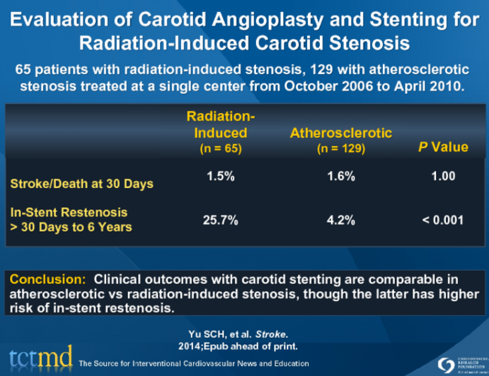 Evaluation of Carotid Angioplasty and Stenting for Radiation-Induced Carotid Stenosis