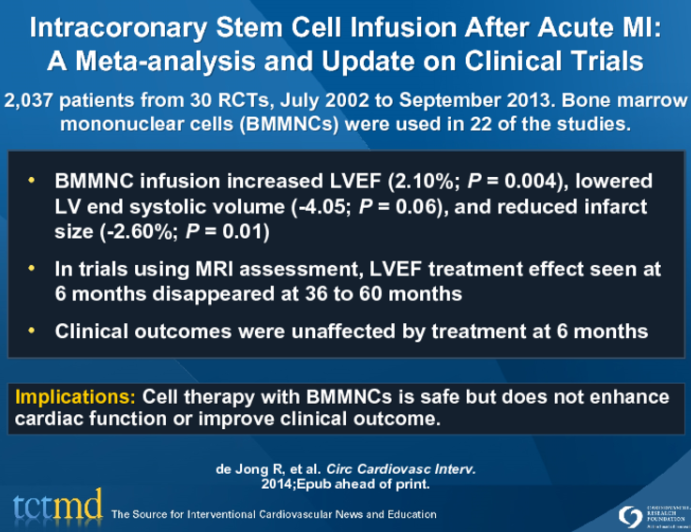 Intracoronary Stem Cell Infusion After Acute MI: A Meta-analysis and Update on Clinical Trials