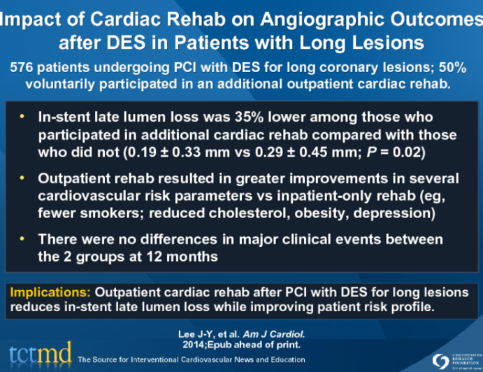 Impact of Cardiac Rehab on Angiographic Outcomes after DES in Patients with Long Lesions