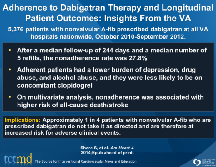 Adherence to Dabigatran Therapy and Longitudinal Patient Outcomes: Insights From the VA
