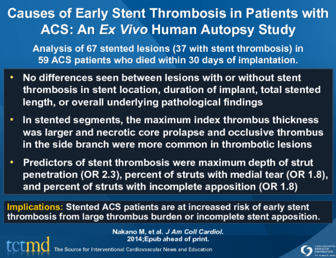 Causes of Early Stent Thrombosis in Patients with ACS: An Ex Vivo Human Autopsy Study