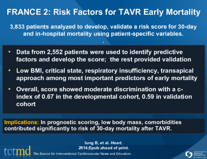 FRANCE 2: Risk Factors for TAVR Early Mortality