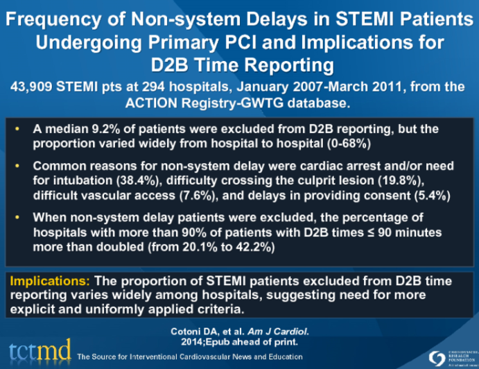 Frequency of Non-system Delays in STEMI Patients Undergoing Primary PCI and Implications for D2B Time Reporting