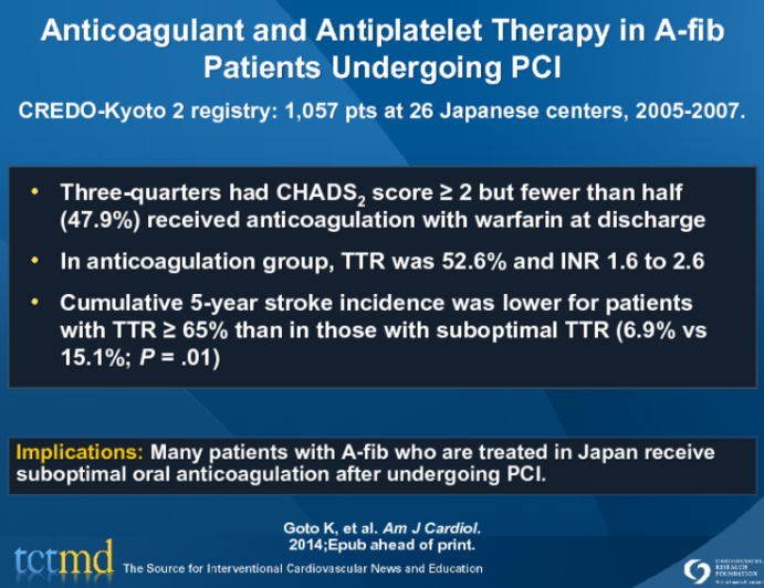 Anticoagulant and Antiplatelet Therapy in A-fib Patients Undergoing PCI