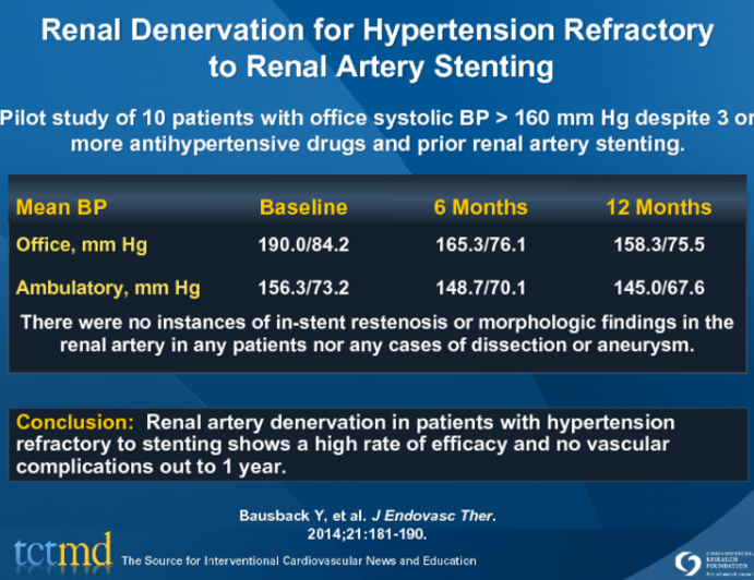 Renal Denervation for Hypertension Refractory to Renal Artery Stenting
