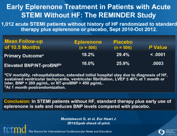 Early Eplerenone Treatment in Patients with Acute STEMI Without HF: The REMINDER Study