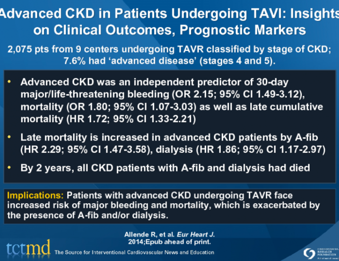 Advanced CKD in Patients Undergoing TAVI: Insights on Clinical Outcomes, Prognostic Markers