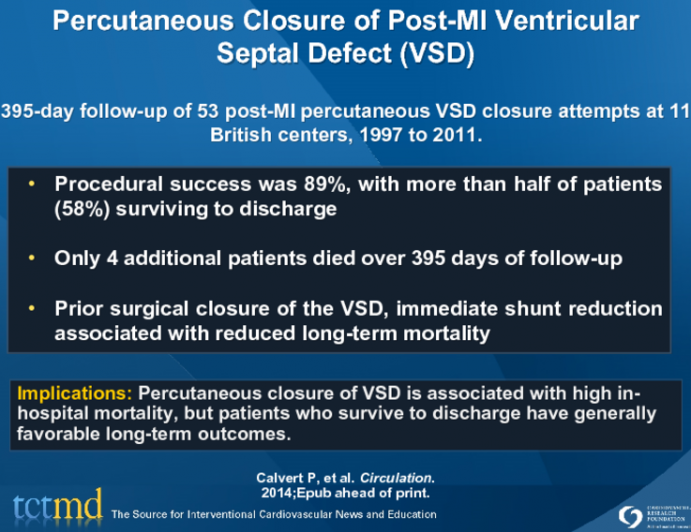 Percutaneous Closure of Post-MI Ventricular Septal Defect (VSD)