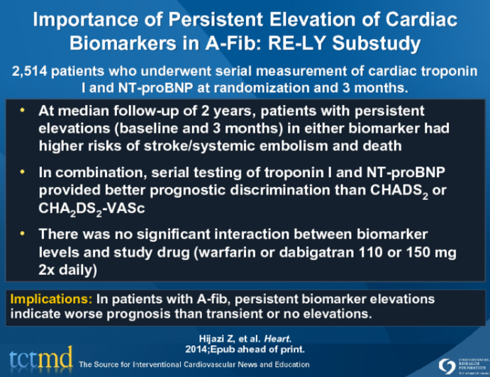 Importance of Persistent Elevation of Cardiac Biomarkers in A-Fib: RE-LY Substudy