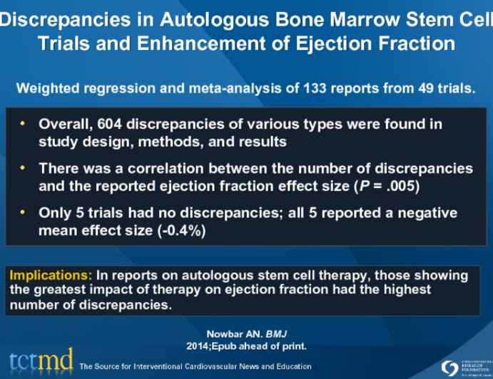 Discrepancies in Autologous Bone Marrow Stem Cell Trials and Enhancement of Ejection Fraction