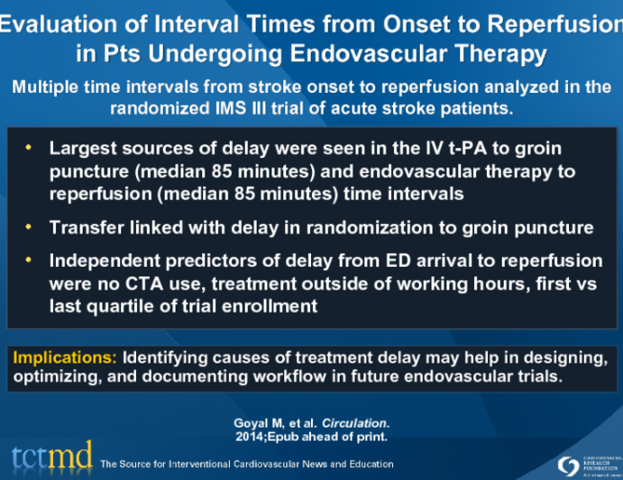Evaluation of Interval Times from Onset to Reperfusion in Pts Undergoing Endovascular Therapy