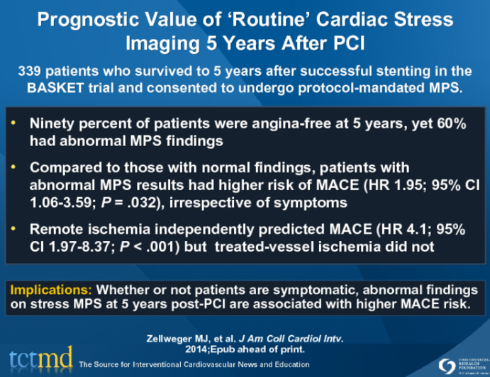 Prognostic Value of ‘Routine’ Cardiac Stress Imaging 5 Years After PCI