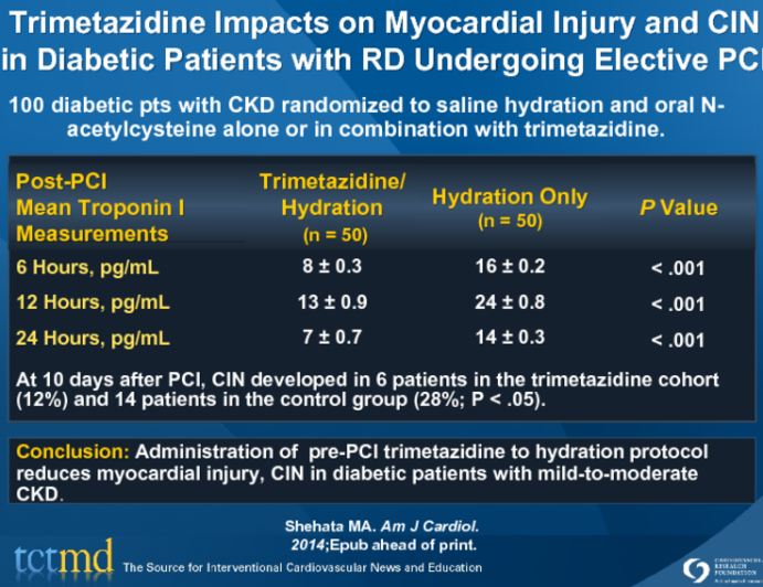 Trimetazidine Impacts on Myocardial Injury and CIN in Diabetic Patients with RD Undergoing Elective PCI