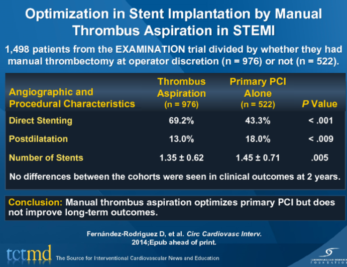 Optimization in Stent Implantation by Manual Thrombus Aspiration in STEMI