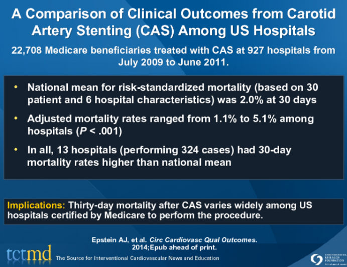 A Comparison of Clinical Outcomes from Carotid Artery Stenting (CAS) Among US Hospitals