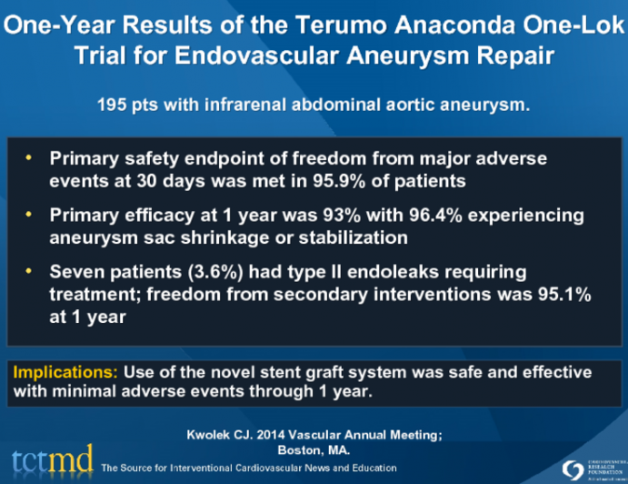 One-Year Results of the Terumo Anaconda One-Lok Trial for Endovascular Aneurysm Repair