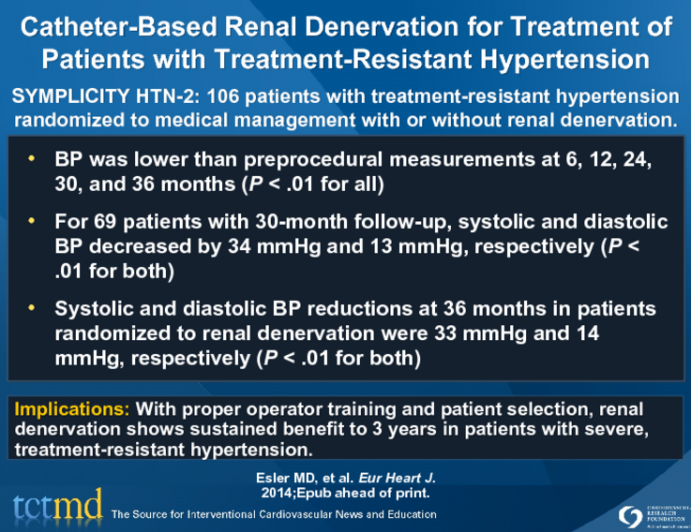 Catheter-Based Renal Denervation for Treatment of Patients with Treatment-Resistant Hypertension