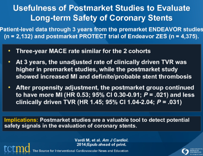 Usefulness of Postmarket Studies to Evaluate Long-term Safety of Coronary Stents