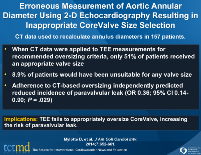 Erroneous Measurement of Aortic Annular Diameter Using 2-D Echocardiography Resulting in Inappropriate CoreValve Size Selection