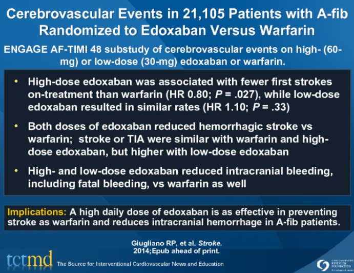 Cerebrovascular Events in 21,105 Patients with A-fib Randomized to Edoxaban Versus Warfarin