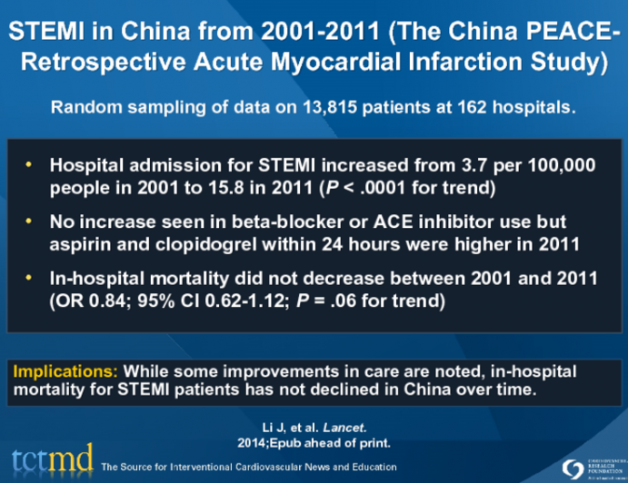 STEMI in China from 2001-2011 (The China PEACE-Retrospective Acute Myocardial Infarction Study)