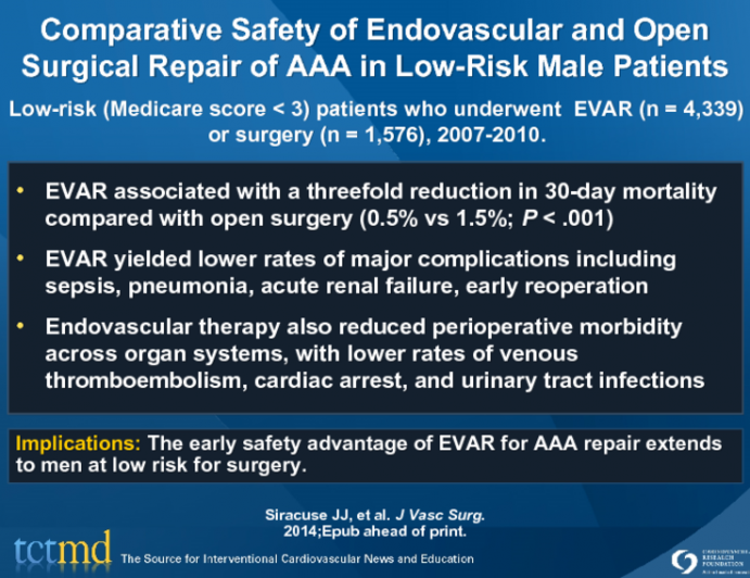 Comparative Safety of Endovascular and Open Surgical Repair of AAA in Low-Risk Male Patients