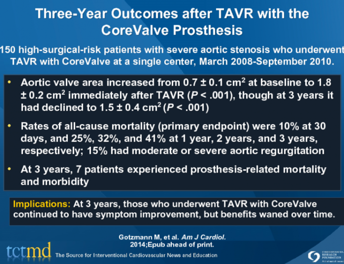 Three-Year Outcomes after TAVR with the CoreValve Prosthesis