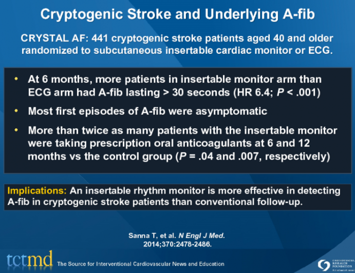 Cryptogenic Stroke and Underlying A-fib