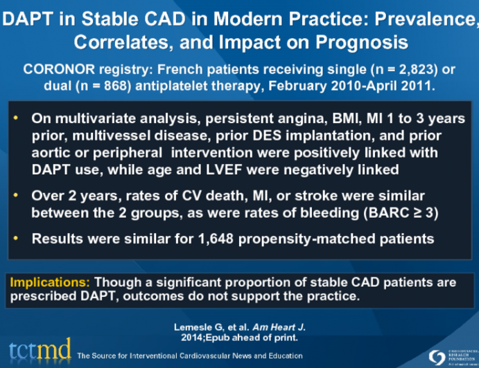 DAPT in Stable CAD in Modern Practice: Prevalence, Correlates, and Impact on Prognosis
