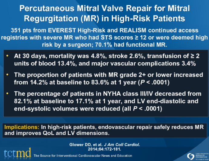 Percutaneous Mitral Valve Repair for Mitral Regurgitation (MR) in High-Risk Patients