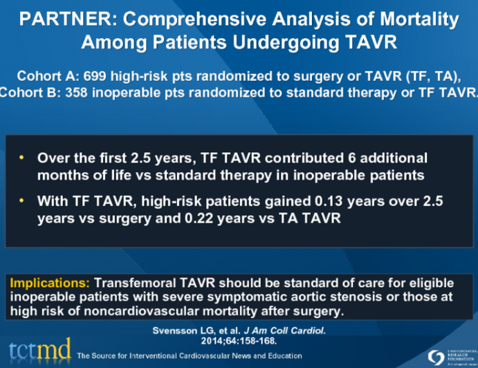 PARTNER: Comprehensive Analysis of Mortality Among Patients Undergoing TAVR