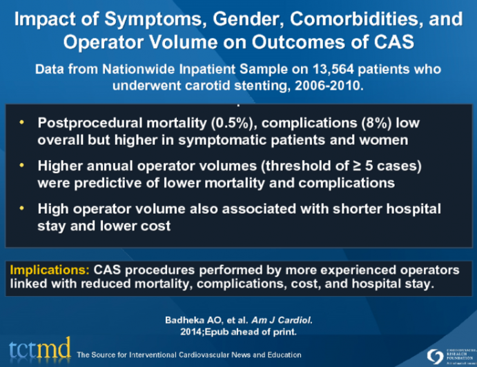 Impact of Symptoms, Gender, Comorbidities, and Operator Volume on Outcomes of CAS