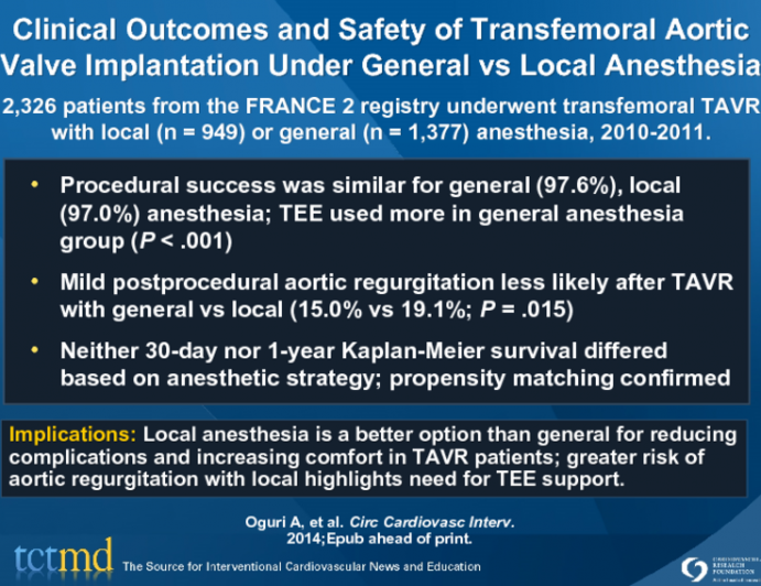 Clinical Outcomes and Safety of Transfemoral Aortic Valve Implantation Under General vs Local Anesthesia