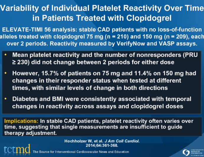 Variability of Individual Platelet Reactivity Over Time in Patients Treated with Clopidogrel