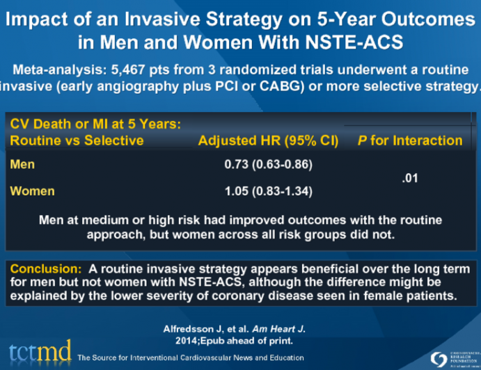 Impact of an Invasive Strategy on 5-Year Outcomes in Men and Women With NSTE-ACS