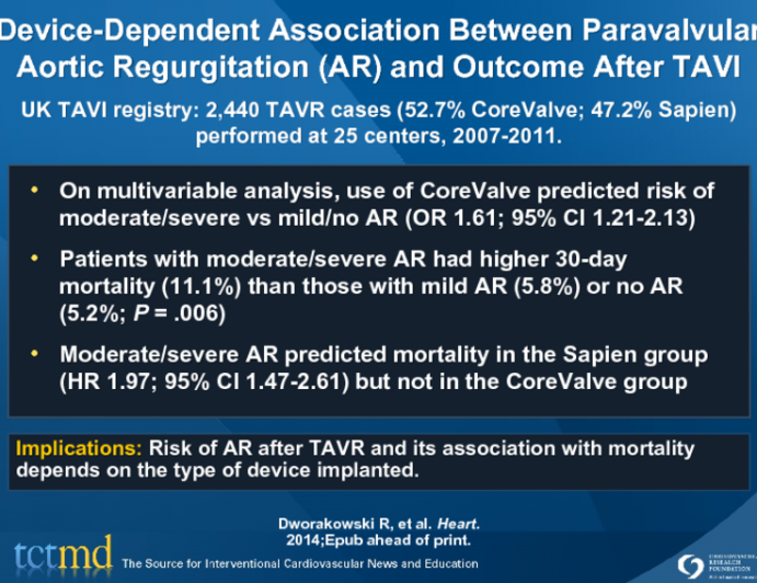 Device-Dependent Association Between Paravalvular Aortic Regurgitation and Outcome After TAVI