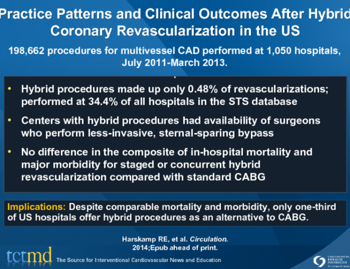 Practice Patterns and Clinical Outcomes After Hybrid Coronary Revascularization in the US