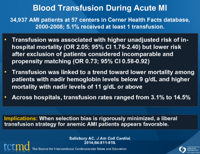 Blood Transfusion During Acute MI