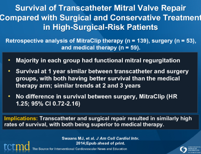 Survival of Transcatheter Mitral Valve Repair Compared with Surgical and Conservative Treatment in High-Surgical-Risk Patients