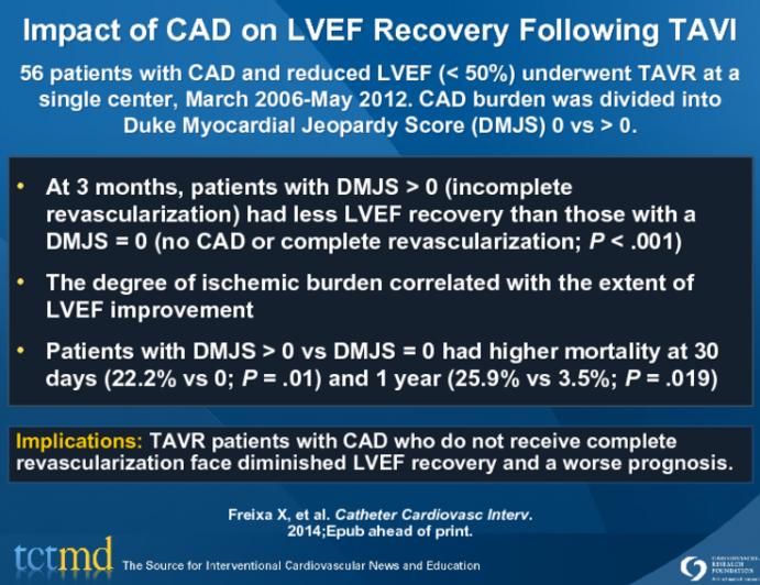 Impact of CAD on LVEF Recovery Following TAVI