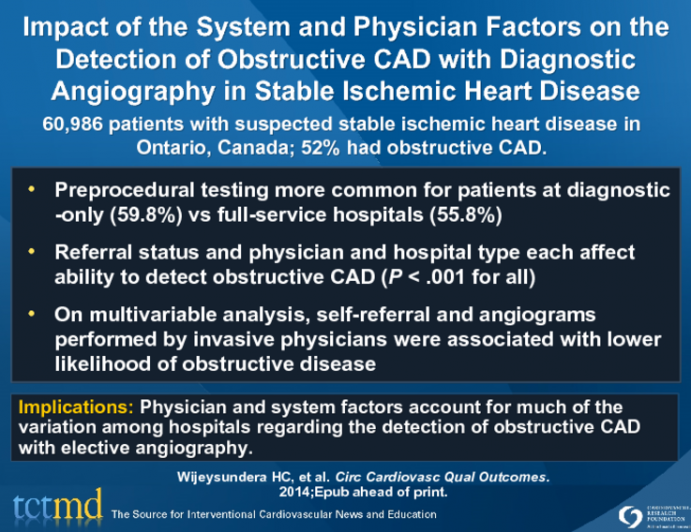 Impact of the System and Physician Factors on the Detection of Obstructive CAD with Diagnostic Angiography in Stable Ischemic Heart Disease