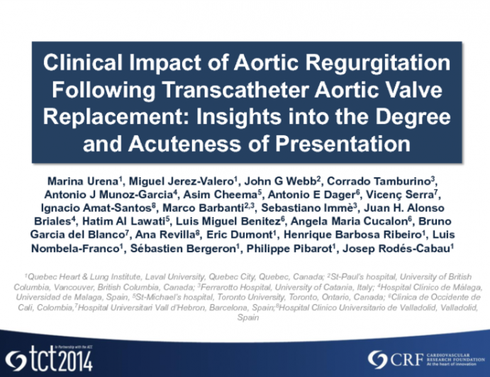 TCT 691: Clinical Impact of the Presence of Aortic Regurgitation Following Transcatheter Aortic Valve Replacement: Insights Into the Degree and Acuteness of Presentation